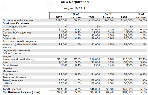 Spreadsheet Template For Small Business Tax Deduction Excel