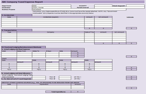 Free business plan for estate agents