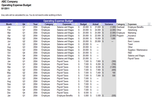 Free Business Expense Report Template Pdf Word Doc