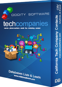 tech companies