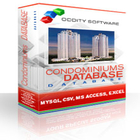 Condominiums Database