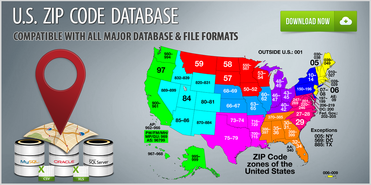 Download U.S. Zip Code Master Database - City State County Postal Records.
