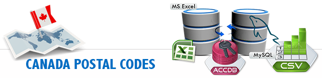 Canada Postal Code Master Database List