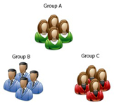 Customer Segmentation