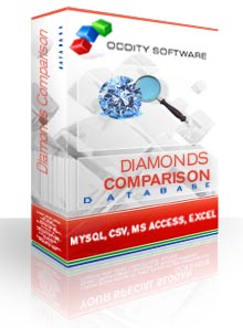 Download Diamonds Comparison Database