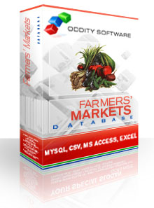 Download Farmers Market Database
