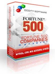 Download Fortune 500 - 3000 Companies