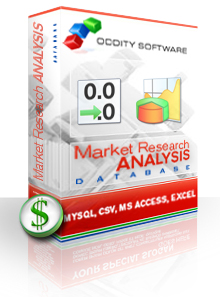 Download Market Research & Analysis Database