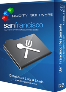 San Francisco Restaurants Database artwork